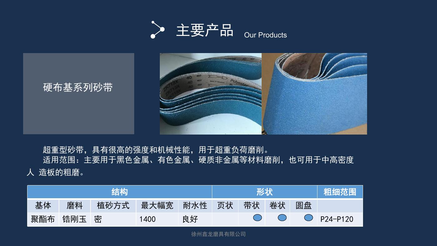 硬布基系列砂带