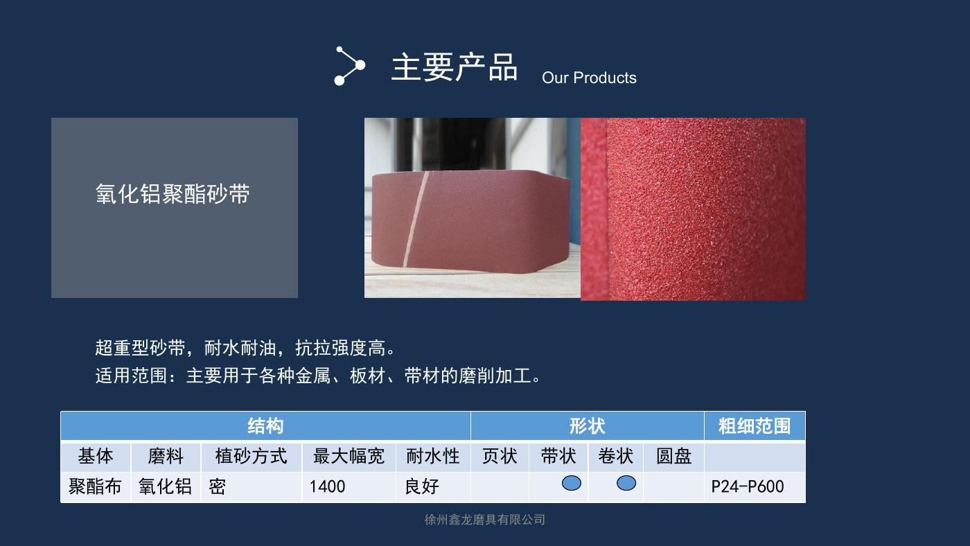 氧化铝聚酯砂带