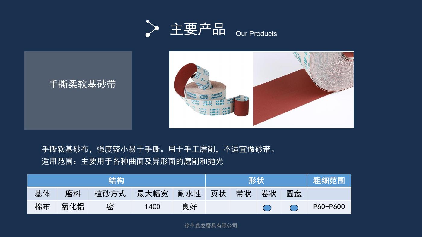 手撕柔软基砂带