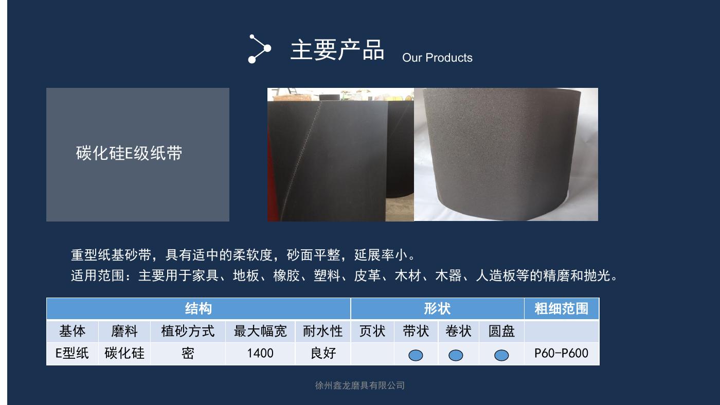 碳化硅E级纸带