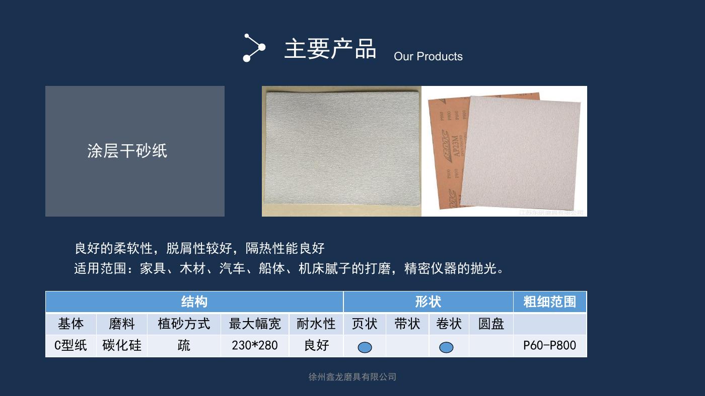 涂层干砂纸